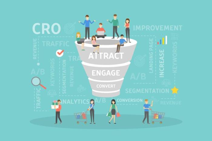 5 Best Conversion Rate Optimization Tools